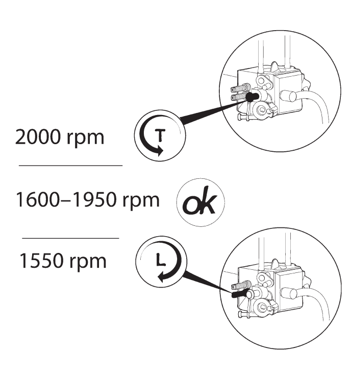 Cobra Combi idle settings